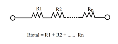 Resistors in Series